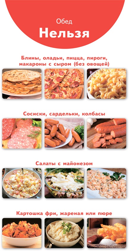 Иллюстрация к книге — У ребенка лишний вес? Книга для сознательных родителей и их детей [i_053.jpg]