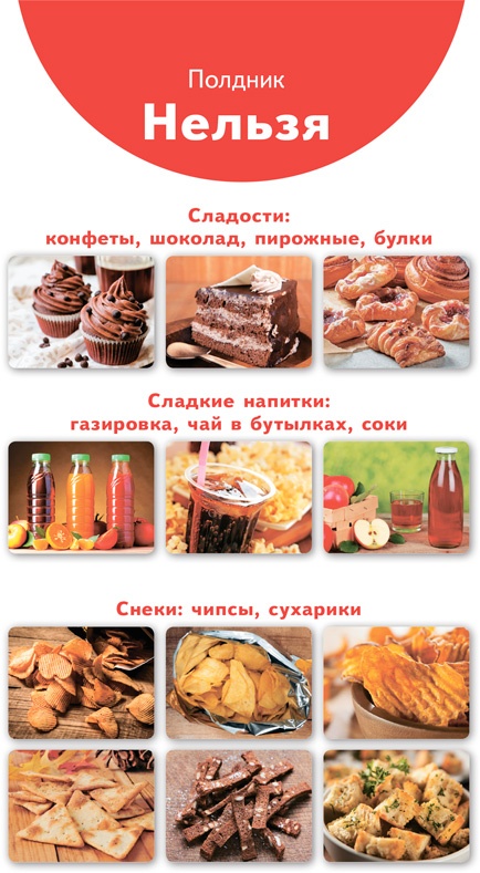 Иллюстрация к книге — У ребенка лишний вес? Книга для сознательных родителей и их детей [i_055.jpg]