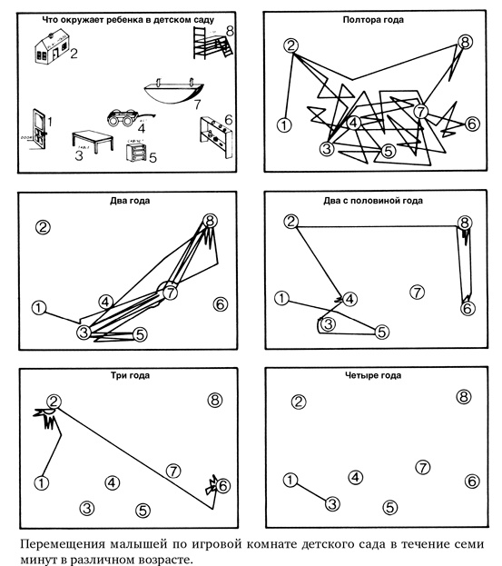 Иллюстрация к книге — Самый счастливый малыш на детской площадке. Как воспитывать ребенка от года до четырех лет дружелюбным, терпеливым и послушным [i_007.jpg]