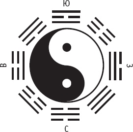 Иллюстрация к книге — Ба-Дуань-Цзинь (Восемь кусков парчи) [_16.jpg]