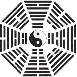 Иллюстрация к книге — Ба-Дуань-Цзинь (Восемь кусков парчи) [_33.jpg]