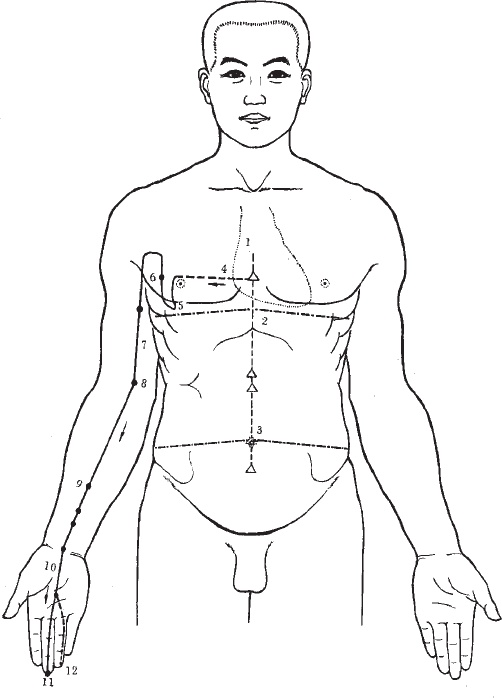 Иллюстрация к книге — Ба-Дуань-Цзинь (Восемь кусков парчи) [_56.jpg]