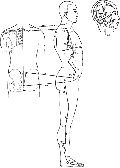 Иллюстрация к книге — Ба-Дуань-Цзинь (Восемь кусков парчи) [_60.jpg]
