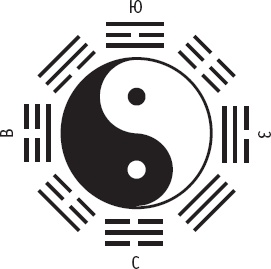 Иллюстрация к книге — Чань-Ми-Гун Цигун [_11.jpg]