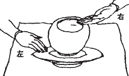 Иллюстрация к книге — Чань-Ми-Гун Цигун [_148.jpg]