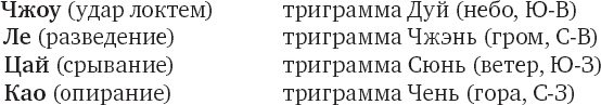 Иллюстрация к книге — Чань-Ми-Гун Цигун [_18.jpg]