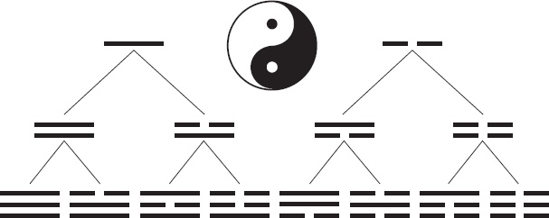 Иллюстрация к книге — Чань-Ми-Гун Цигун [_7.jpg]