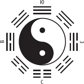 Иллюстрация к книге — Чань-Ми-Гун Цигун [_9.jpg]