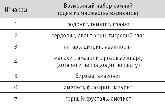 Иллюстрация к книге — Черно-белое Рэй-Ки [_13.jpg]