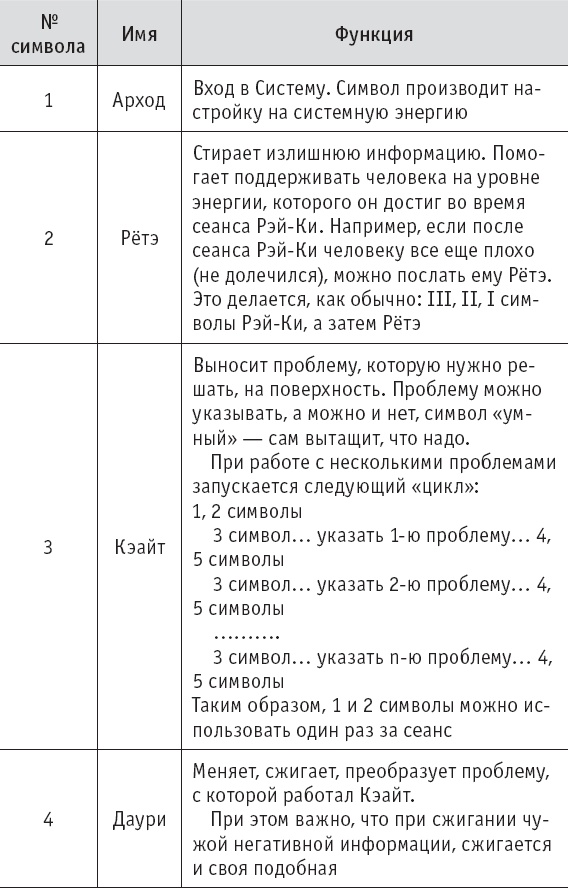 Иллюстрация к книге — Черно-белое Рэй-Ки [_18.jpg]