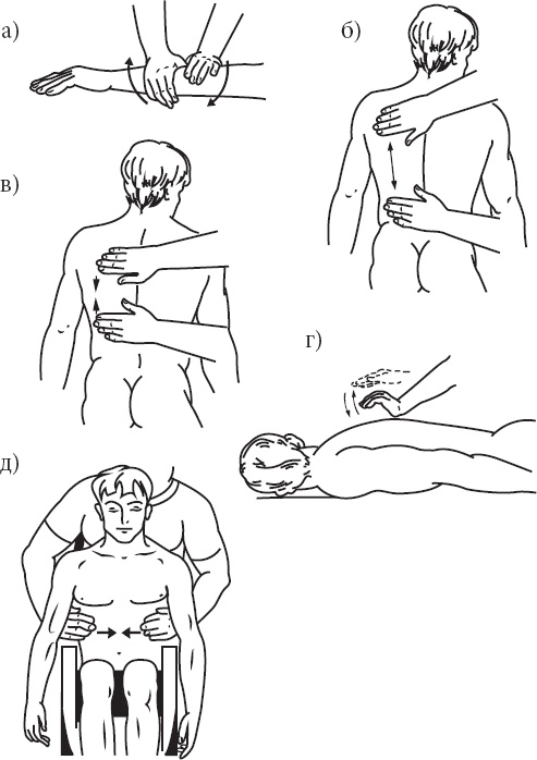 Иллюстрация к книге — Справочник по лечебному массажу и самомассажу. От диагноза к лечению [_12.jpg]