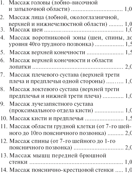Иллюстрация к книге — Справочник по лечебному массажу и самомассажу. От диагноза к лечению [_4.jpg]