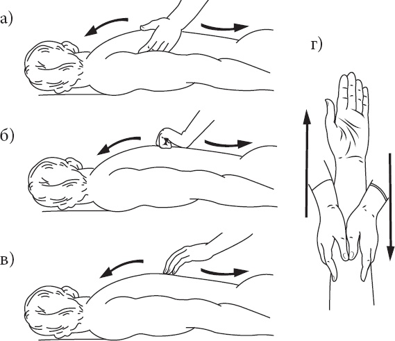 Иллюстрация к книге — Справочник по лечебному массажу и самомассажу. От диагноза к лечению [_8.jpg]