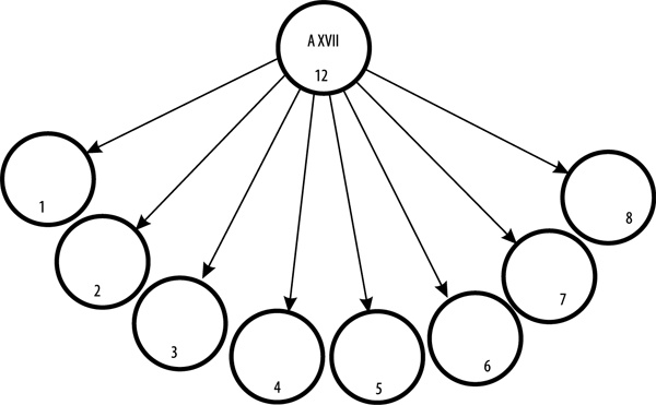 Иллюстрация к книге — Таро здоровья и благополучия [_17.jpg]