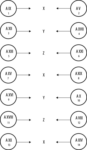 Иллюстрация к книге — Таро здоровья и благополучия [_27.jpg]