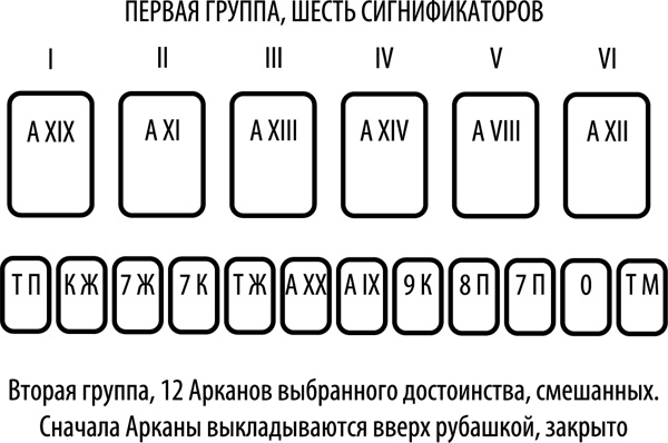 Иллюстрация к книге — Таро здоровья и благополучия [_47.jpg]
