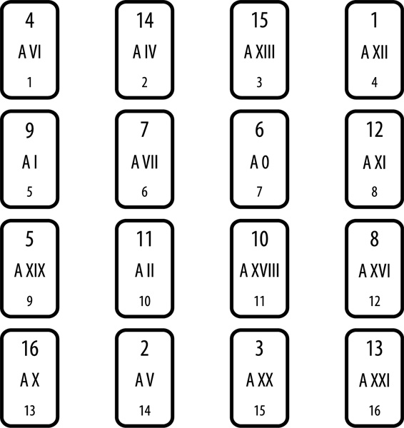 Иллюстрация к книге — Таро здоровья и благополучия [_60.jpg]