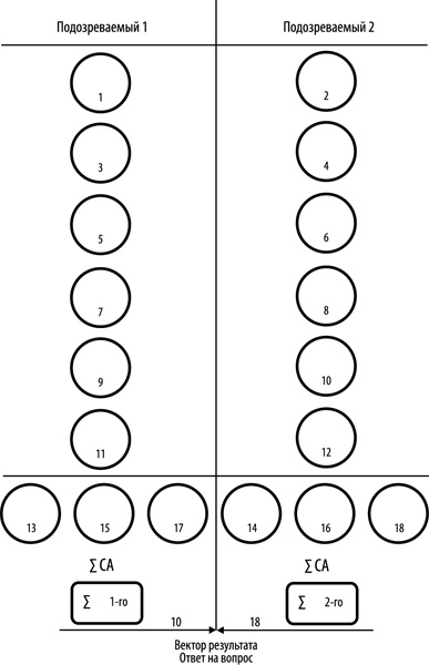 Иллюстрация к книге — Таро здоровья и благополучия [_65.jpg]
