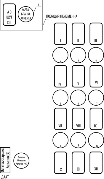 Иллюстрация к книге — Таро здоровья и благополучия [_87.jpg]