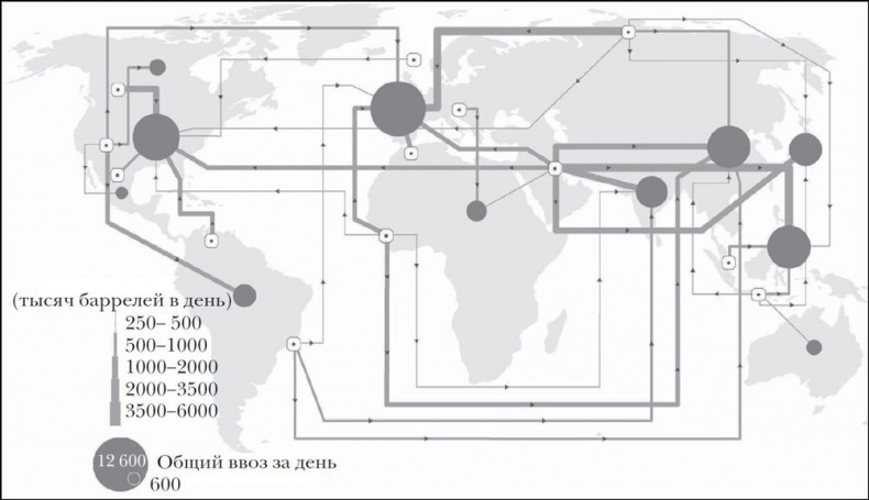 Иллюстрация к книге — Эпоха открытий. Возможности и угрозы второго Ренессанса [i_016.jpg]