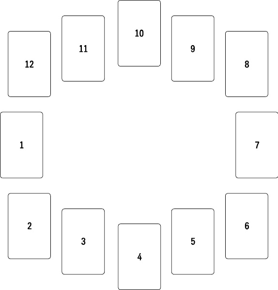 Иллюстрация к книге — Романтические отношения и брак в раскладах Таро [_359.jpg]