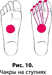 Иллюстрация к книге — Тайное знание не для всех. Секреты целителя [_0118.jpg]