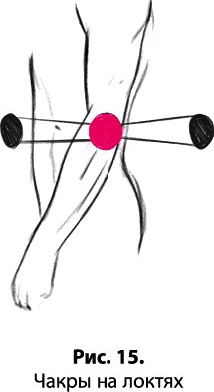 Иллюстрация к книге — Тайное знание не для всех. Секреты целителя [_0125.jpg]