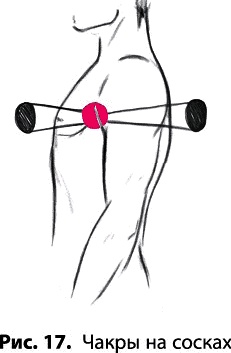 Иллюстрация к книге — Тайное знание не для всех. Секреты целителя [_0127.jpg]