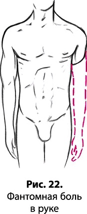 Иллюстрация к книге — Тайное знание не для всех. Секреты целителя [_0136.jpg]