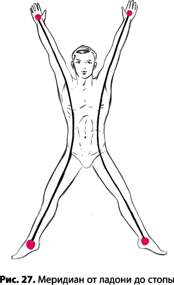 Иллюстрация к книге — Тайное знание не для всех. Секреты целителя [_0154.jpg]