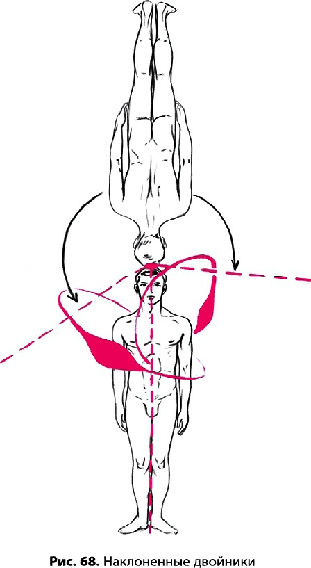 Иллюстрация к книге — Тайное знание не для всех. Секреты целителя [_0469.jpg]