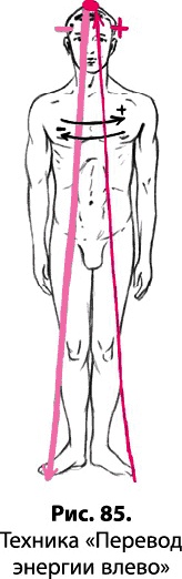 Иллюстрация к книге — Тайное знание не для всех. Секреты целителя [_0606.jpg]