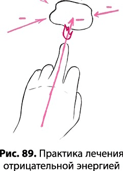 Иллюстрация к книге — Тайное знание не для всех. Секреты целителя [_0614.jpg]