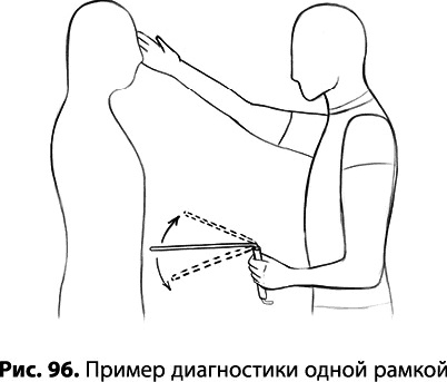 Иллюстрация к книге — Тайное знание не для всех. Секреты целителя [_0636.jpg]