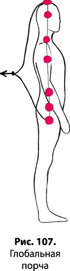 Иллюстрация к книге — Тайное знание не для всех. Секреты целителя [_0705.jpg]