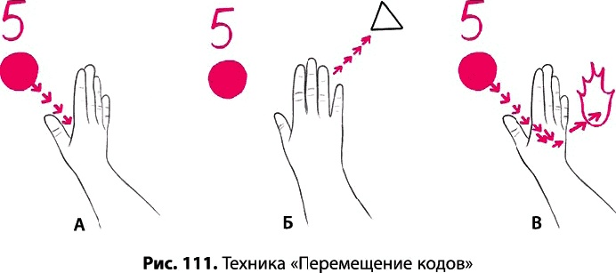 Иллюстрация к книге — Тайное знание не для всех. Секреты целителя [_0767.jpg]