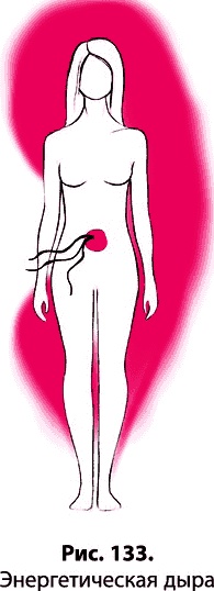 Иллюстрация к книге — Тайное знание не для всех. Секреты целителя [_0935.jpg]