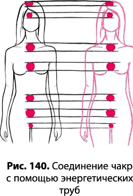 Иллюстрация к книге — Тайное знание не для всех. Секреты целителя [_0979.jpg]