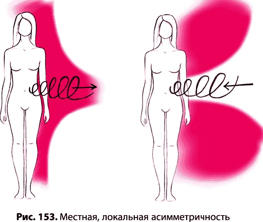 Иллюстрация к книге — Тайное знание не для всех. Секреты целителя [_1072.jpg]