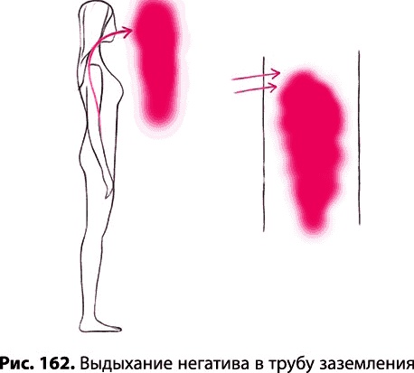 Иллюстрация к книге — Тайное знание не для всех. Секреты целителя [_1139.jpg]