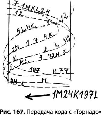 Иллюстрация к книге — Тайное знание не для всех. Секреты целителя [_1168.jpg]