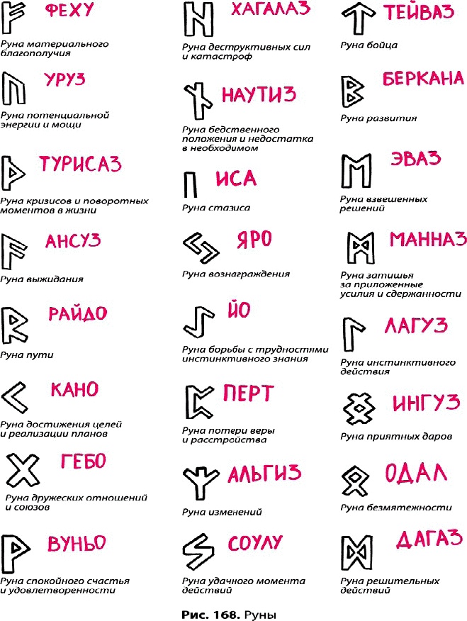 Иллюстрация к книге — Тайное знание не для всех. Секреты целителя [_1210.jpg]