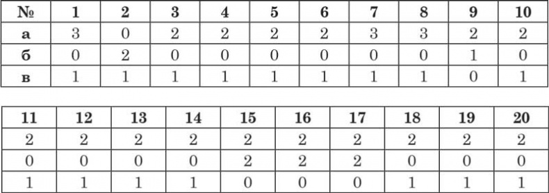 Иллюстрация к книге — Путь победителя. От неуверенности к успеху [i_010.jpg]