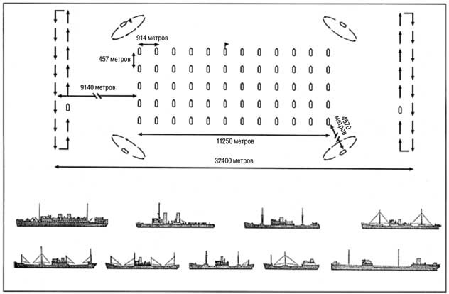Иллюстрация к книге — Полярные конвои. Вторая Мировая война в Советской Арктике [i_007.jpg]