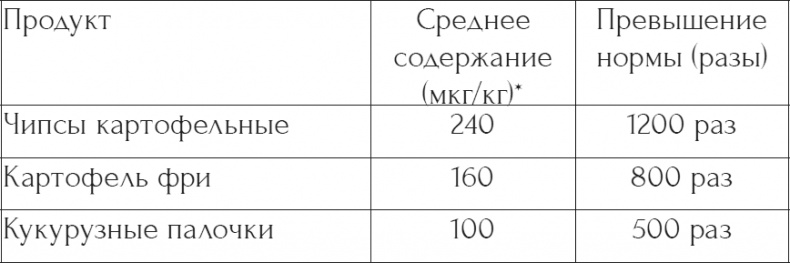 Иллюстрация к книге — Новый Исход [i_012.jpg]