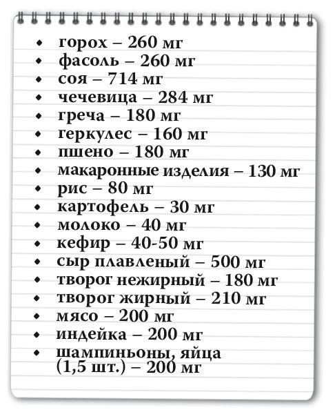 Иллюстрация к книге — Рецепты для здоровья и долголетия от Ольги Мясниковой [i_006.jpg]