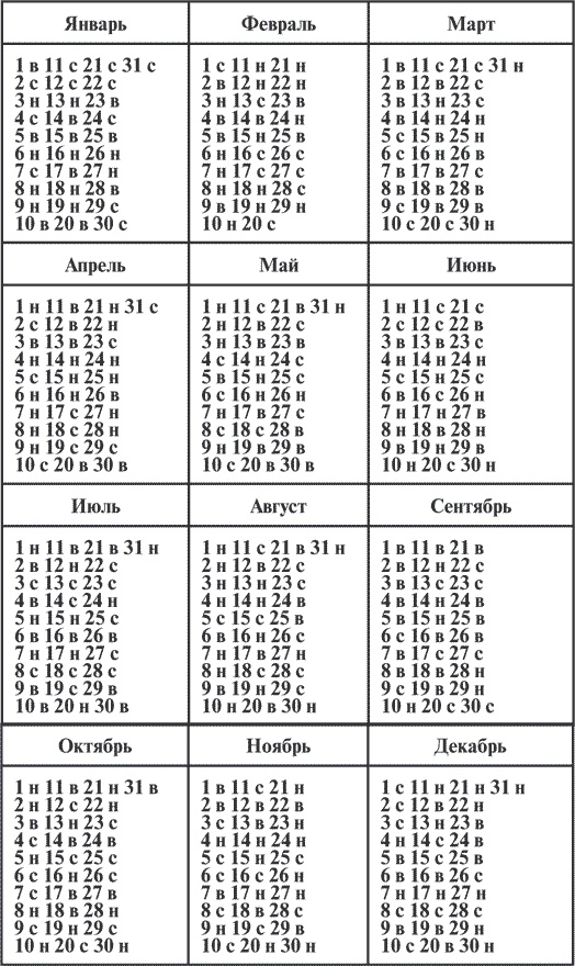 Иллюстрация к книге — Гимнастика славянских чаровниц. Практики, дающие силу, красоту и здоровье [i_002.jpg]