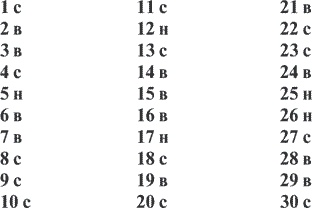 Иллюстрация к книге — Гимнастика славянских чаровниц. Практики, дающие силу, красоту и здоровье [i_003.jpg]