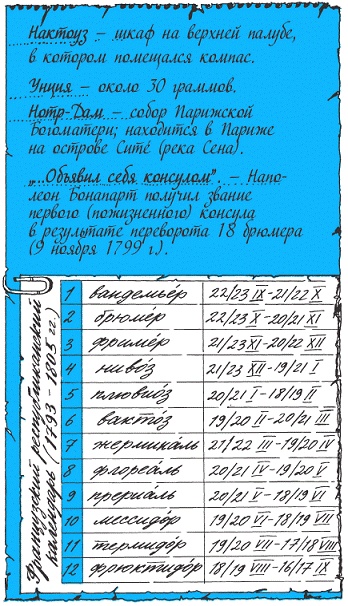 Иллюстрация к книге — Подарки фей [pic_233.jpg]