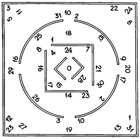 Иллюстрация к книге — Головоломки профессора Головоломки: сборник загадок, фокусов и занимательных задач [i_093.jpg]